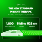 Lumara | Illuminate Green | Red Light Panel