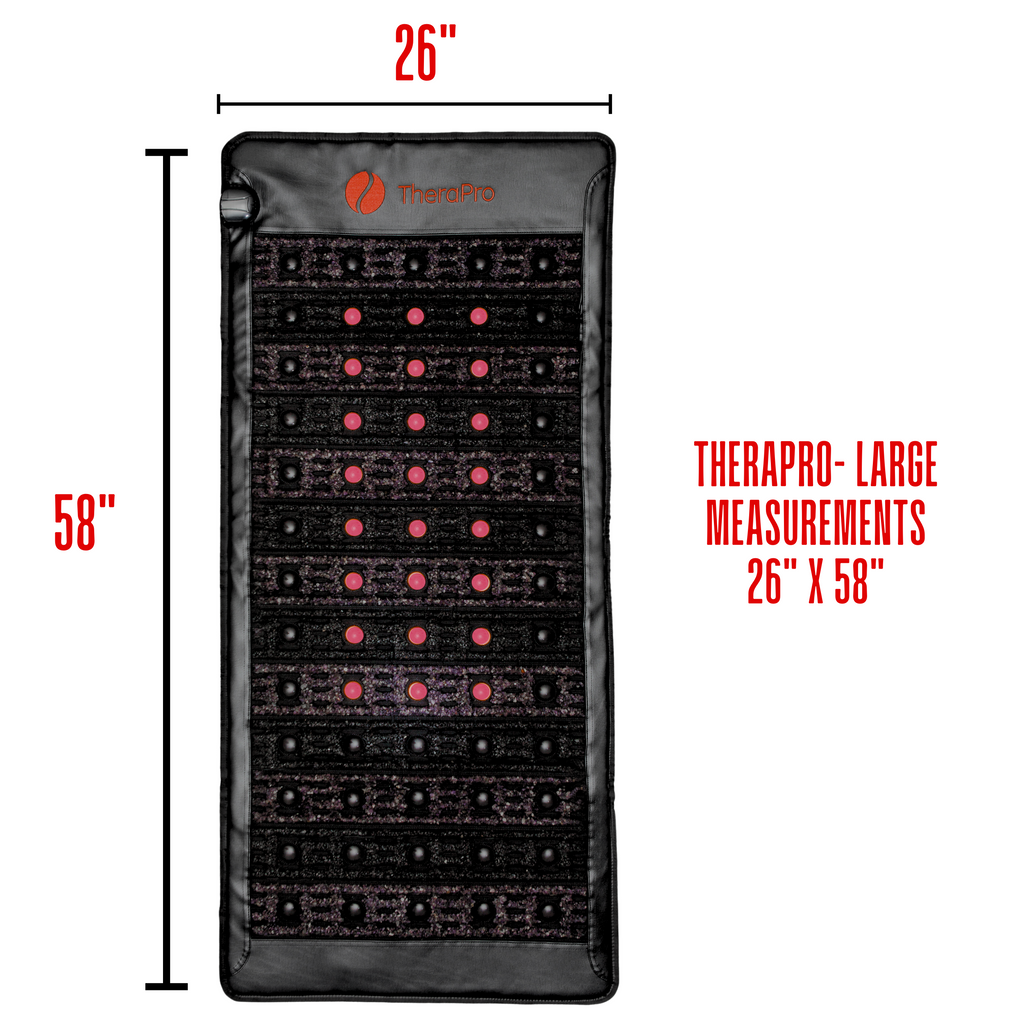Therasage | TheraPro Large | Multi-Modality Recovery Pad