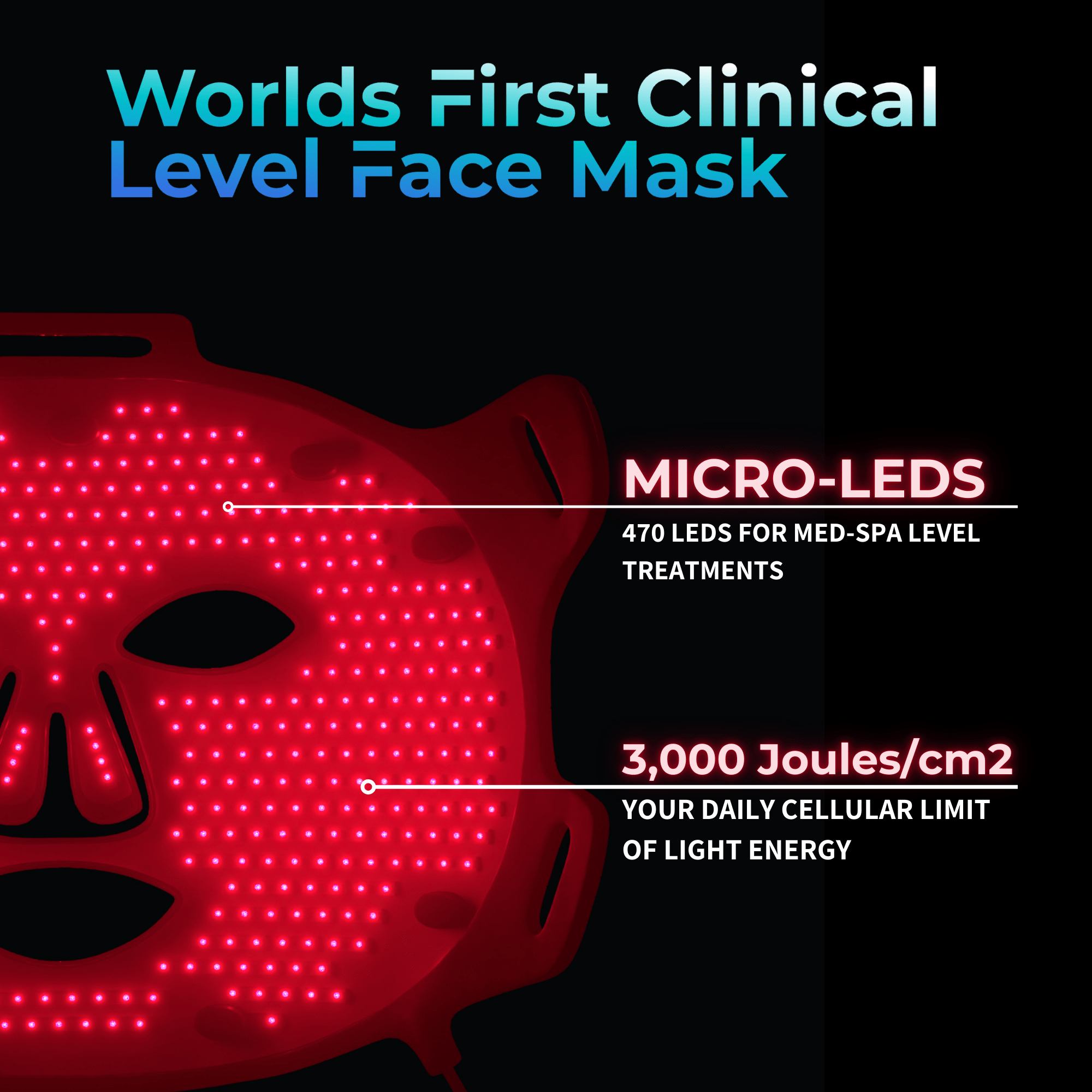 Lumara | VISO | Red Light Therapy Mask