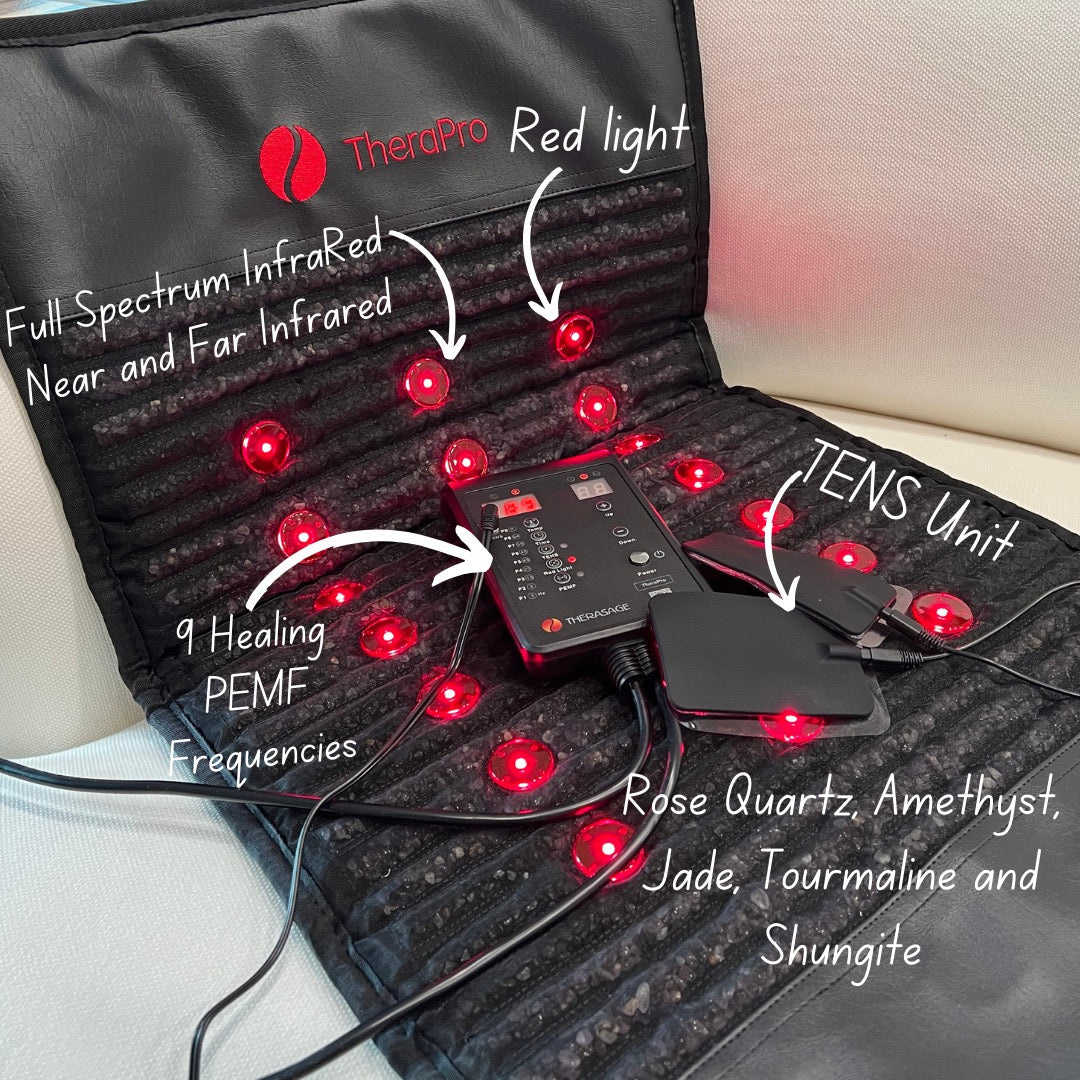 Therasage | TheraPro Large | Multi-Modality Recovery Pad