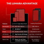 Lumara | Therapy Pad | Red Light Pad