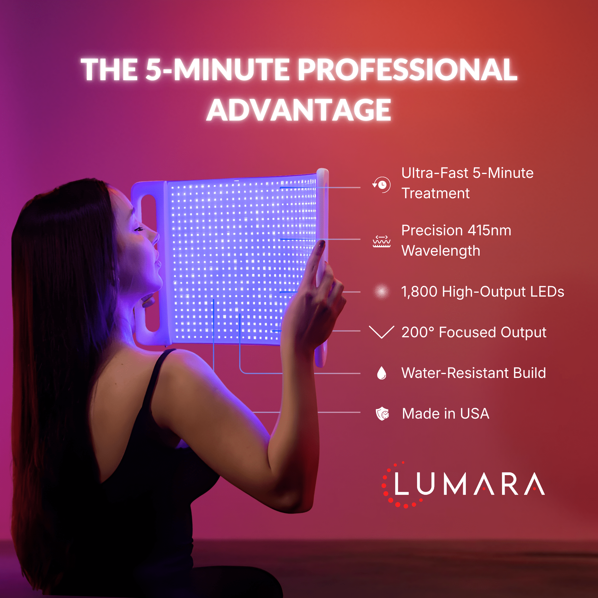 Lumara | Illuminate Blue | Red Light Panel