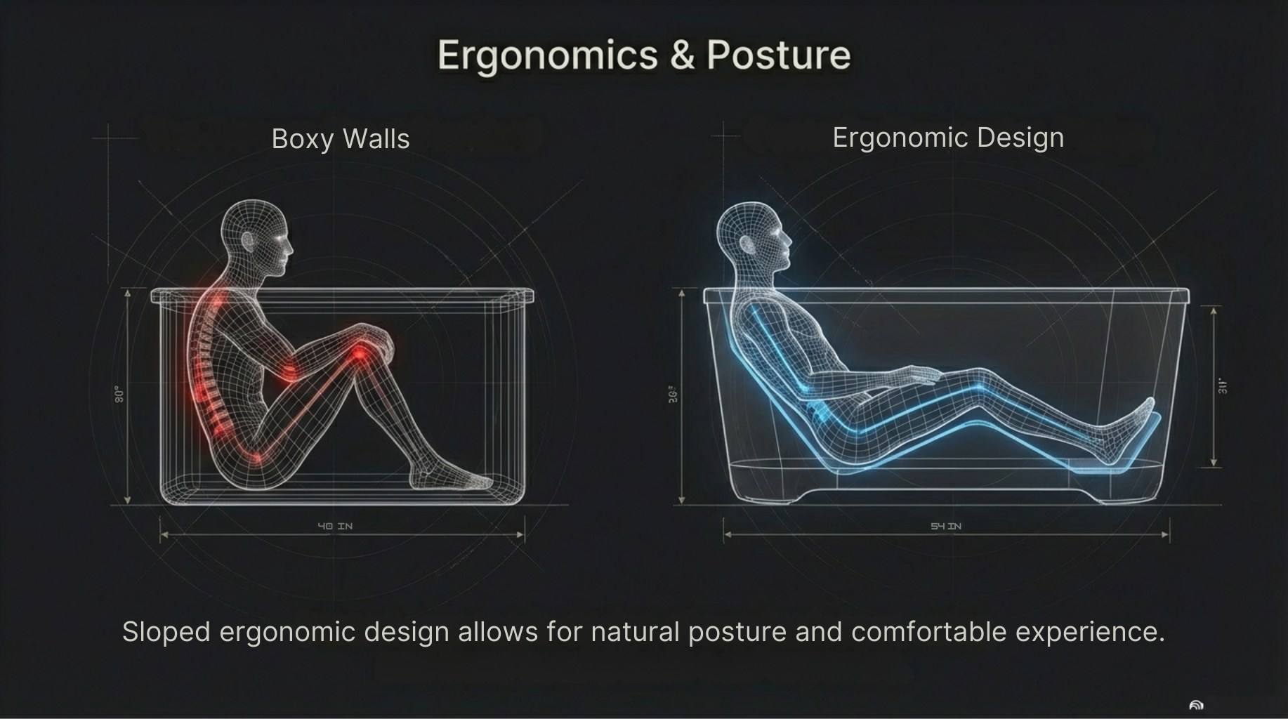 Plunge Zero ergonomic sloped design